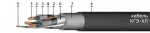 КГЭ-ХЛ 3х10+1x6, кабель гибкий в резиновой изоляции - купить в Екатеринбурге, ООО «Энергомодуль»